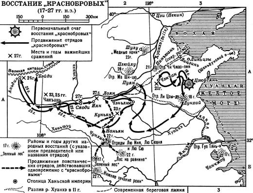 Восстание «краснобровых»