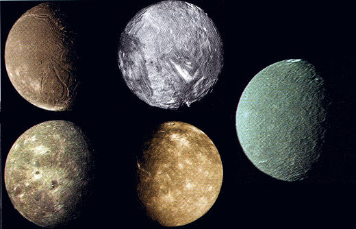 Спутники Урана: Ариэль, Миранда, Оберон, Титания, Умбриэль